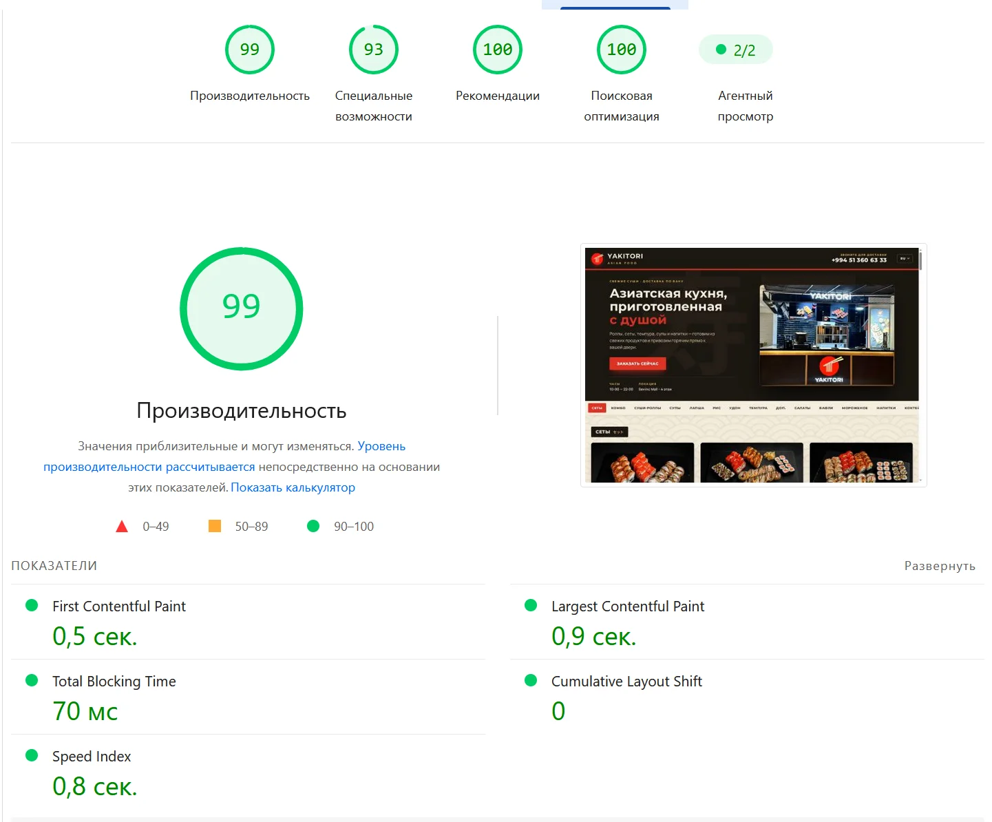 PageSpeed Insights report for yakitori.az on desktop: performance 99, accessibility 93, best practices 100, SEO 100
