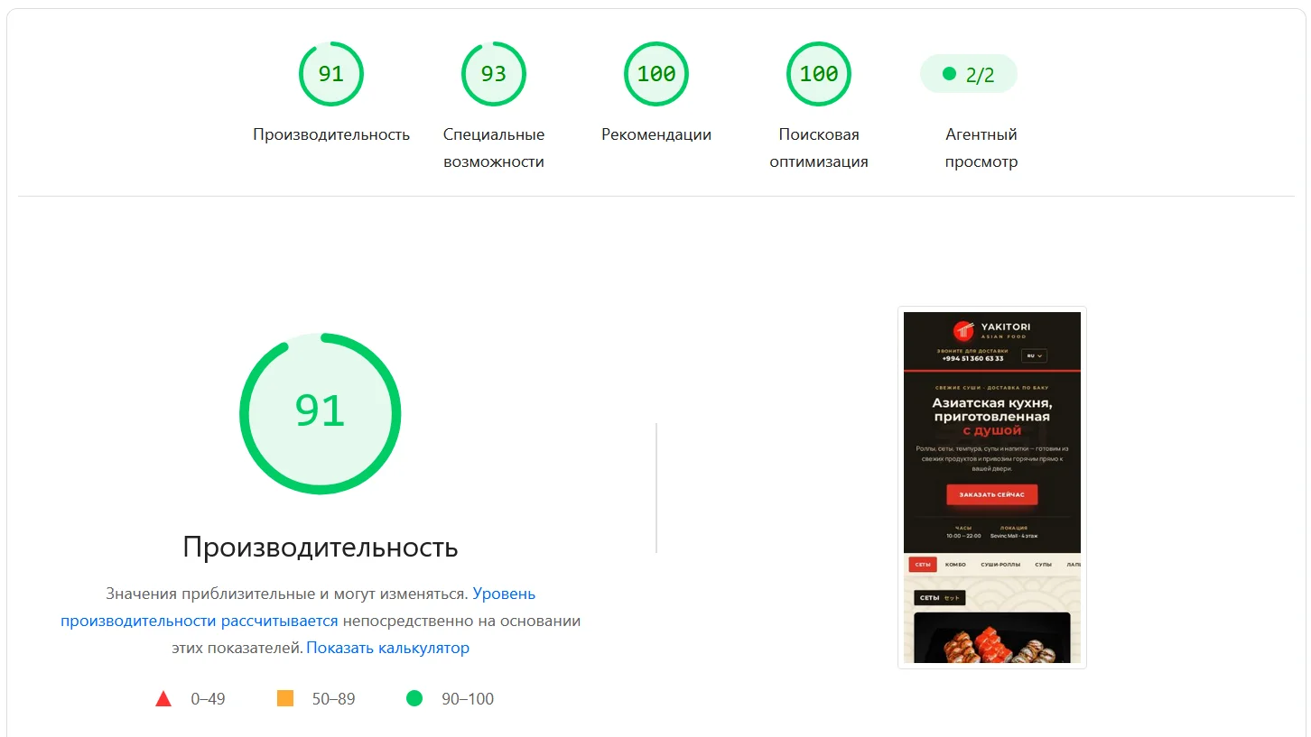 PageSpeed Insights report for yakitori.az on mobile: performance 91, accessibility 93, best practices 100, SEO 100